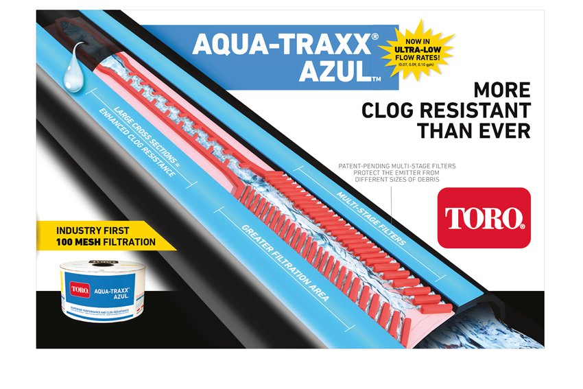 Toro expands Aqua-Traxx Azul line with ultra-low flow emitters
