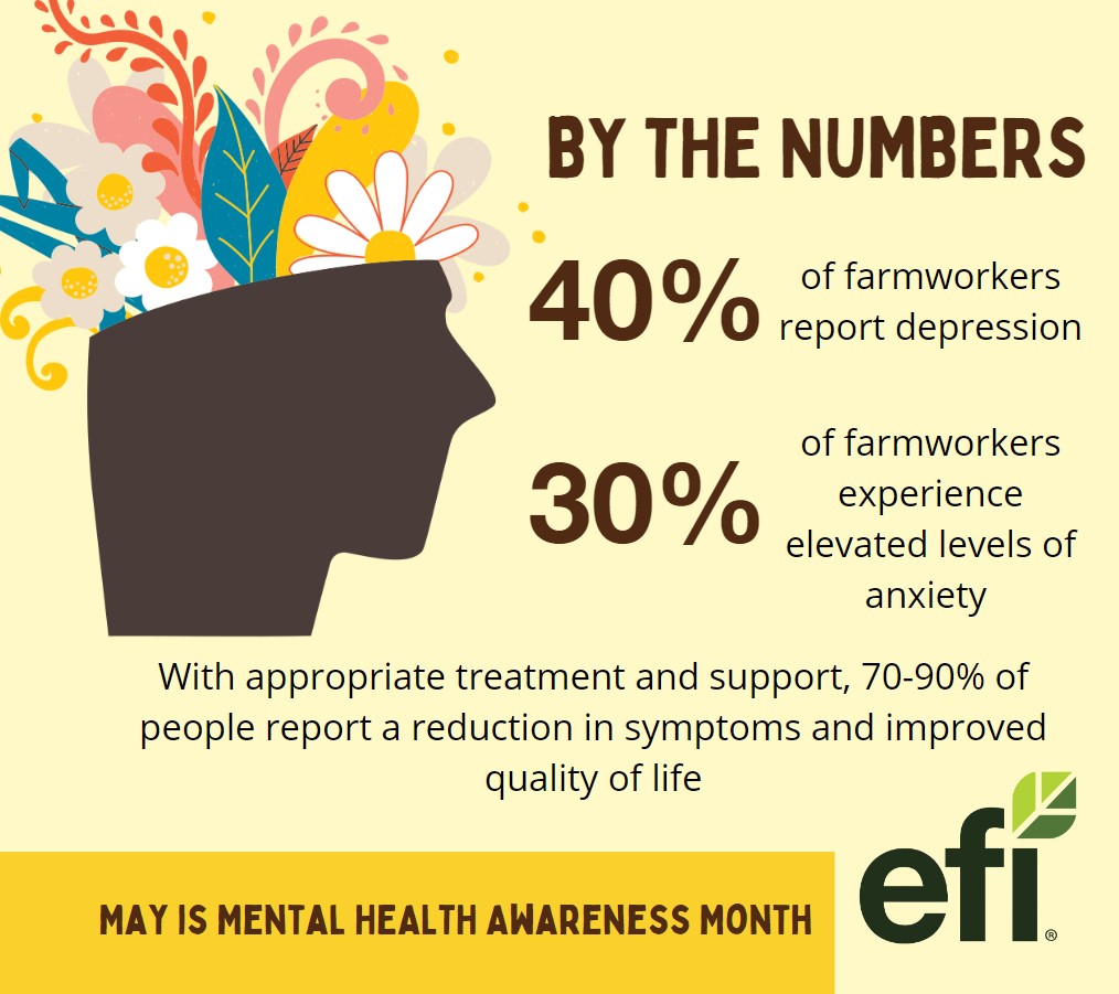 Equitable Food Initiative EFI May mental health awareness 