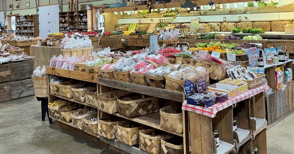 Market channel assessment