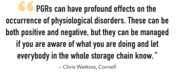 PGRs quote
