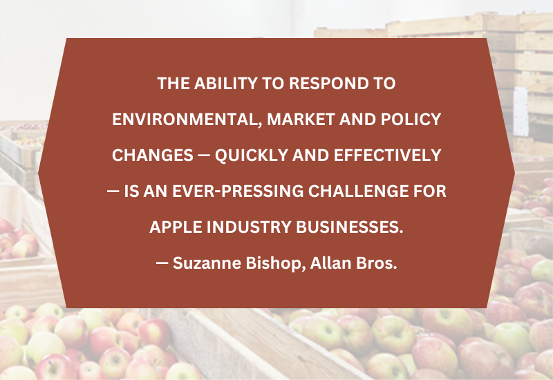 Quote about market and policy changes and how it can impact apple industry.