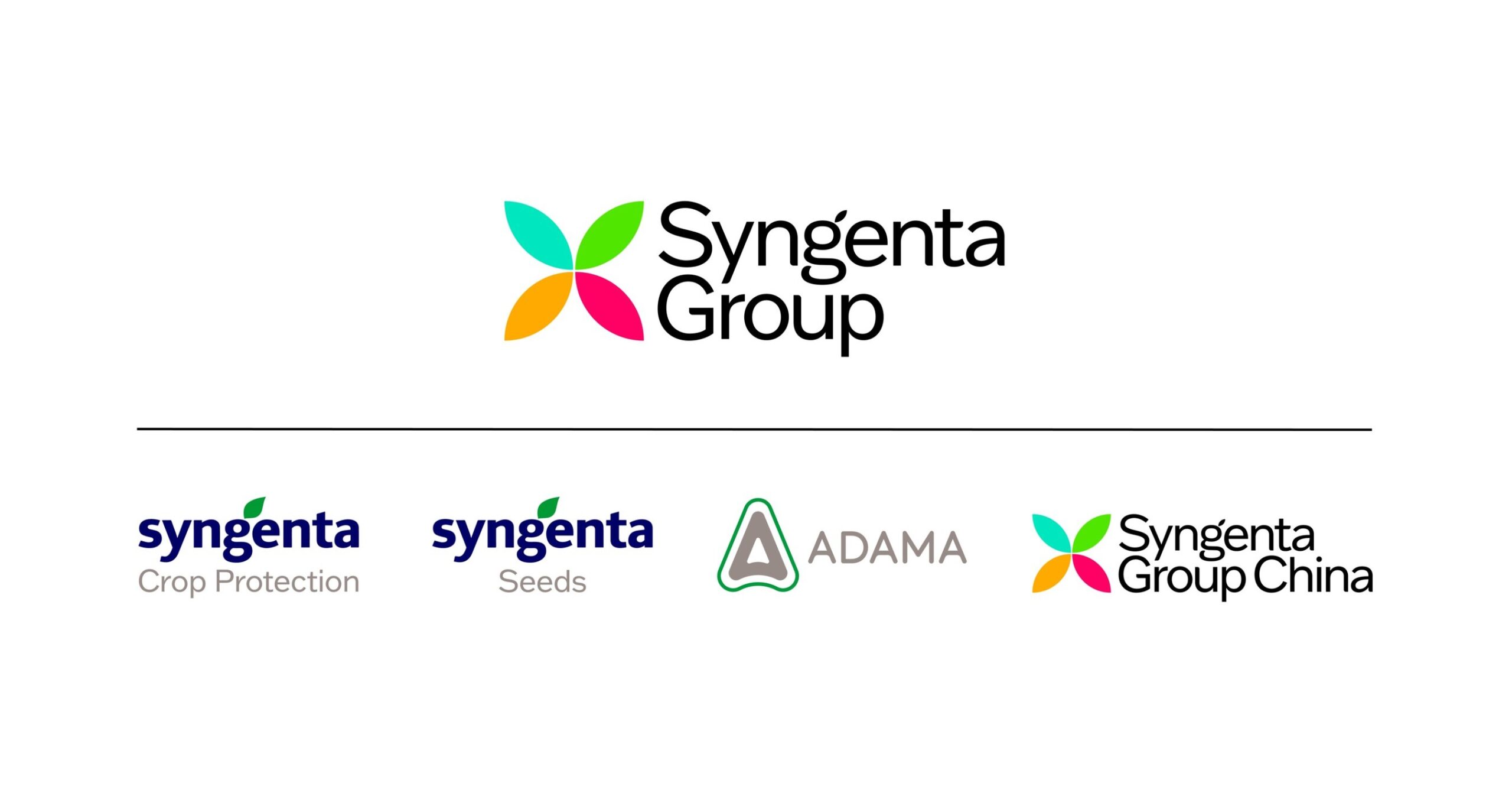 Syngenta Group