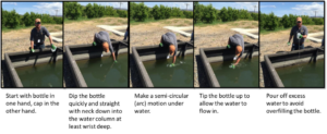 Figure 4. Procedure for sampling open surface water canals.