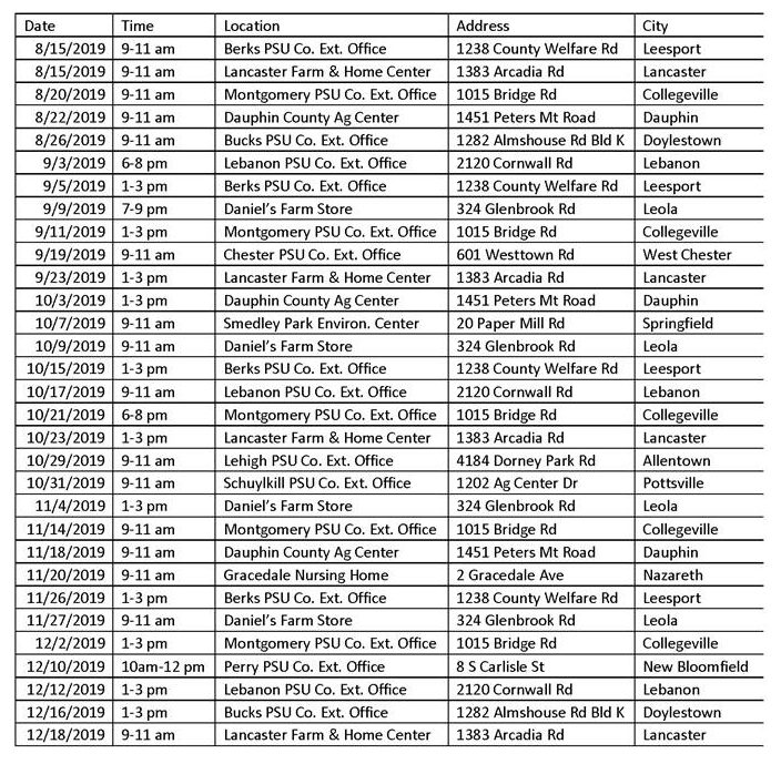 SLF Permit class schedule